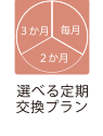 選べる定期交換プラン