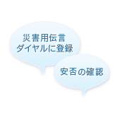 メッセージを録音・再生