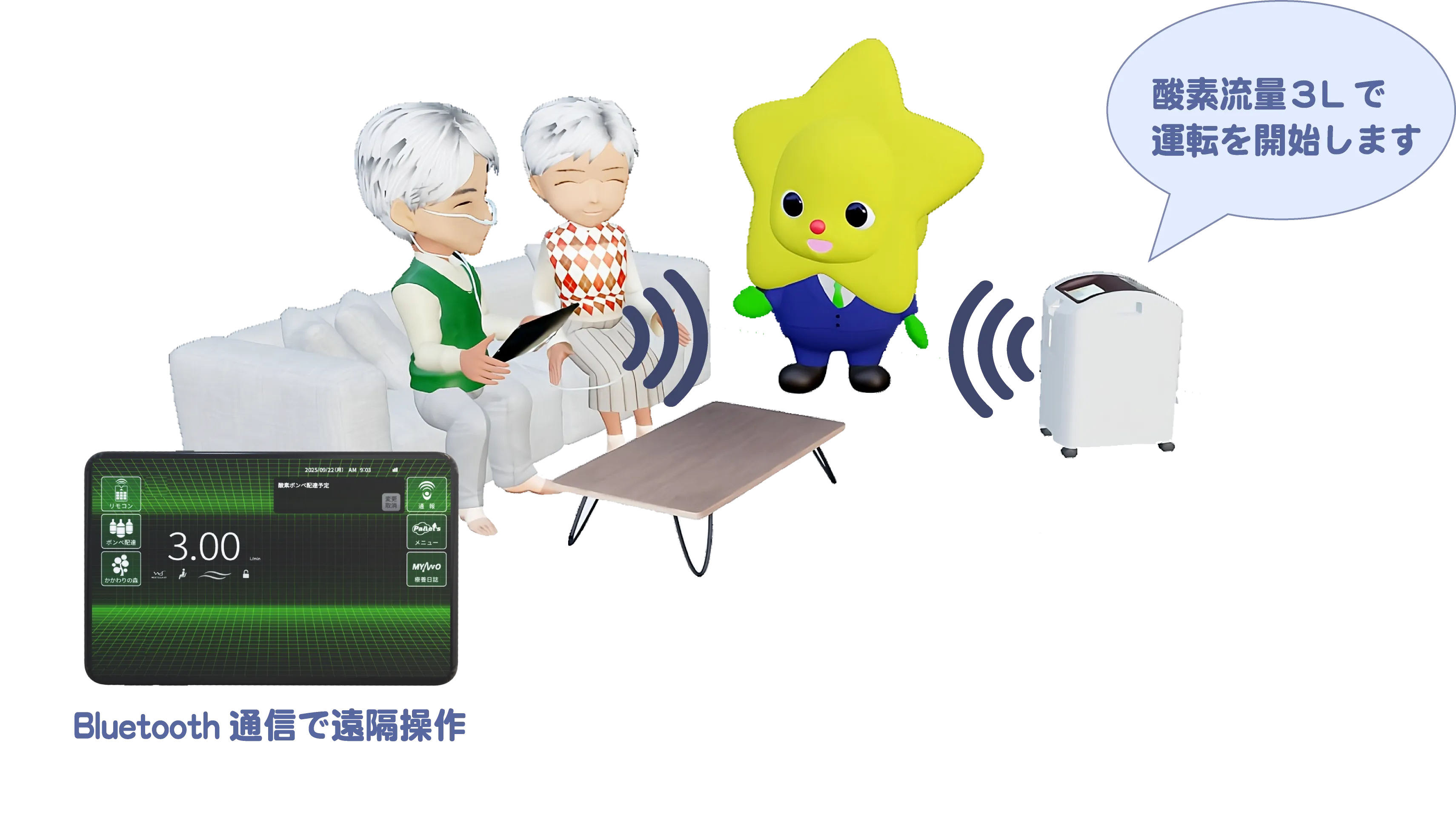 Pallet'sはタブレット機器を使って酸素濃縮器の遠隔操作ができるほか、GPSで現在地を測位して災害時の緊急対応に備えたり、患者さんのくらしを応援するための療養生活の指導に関する各種情報を盛り込んだ総合支援パッケージです。